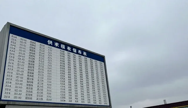 需求信息匹配不准确怎么办?