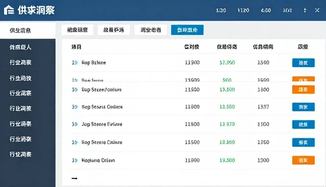网站建设烟台:供求信息发布平台如何助力展会动态传播