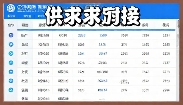 产品供求对接:性能与适用条件的选型关注点